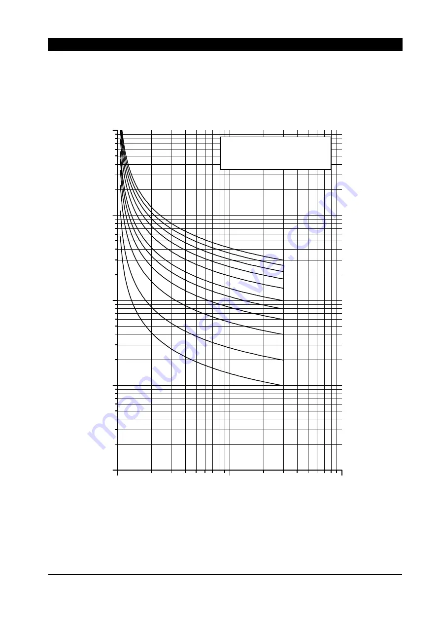 Entec EVRC2A-N6-NT User Manual Download Page 205