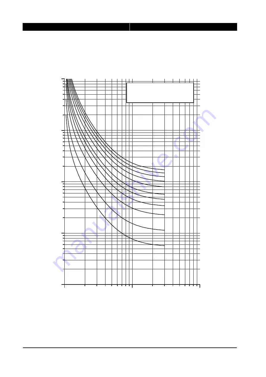 Entec EVRC2A-N6-NT User Manual Download Page 206