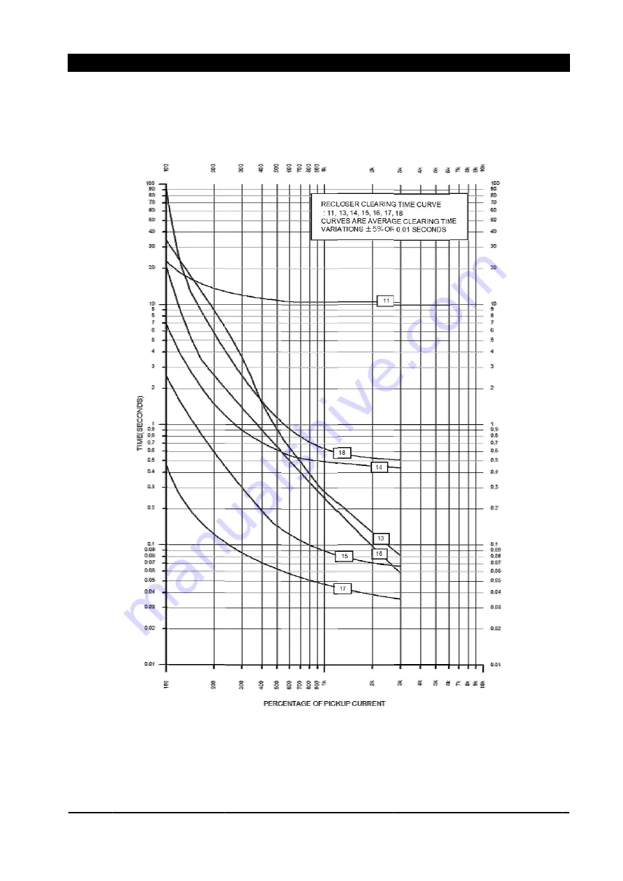 Entec EVRC2A-N6-NT User Manual Download Page 215