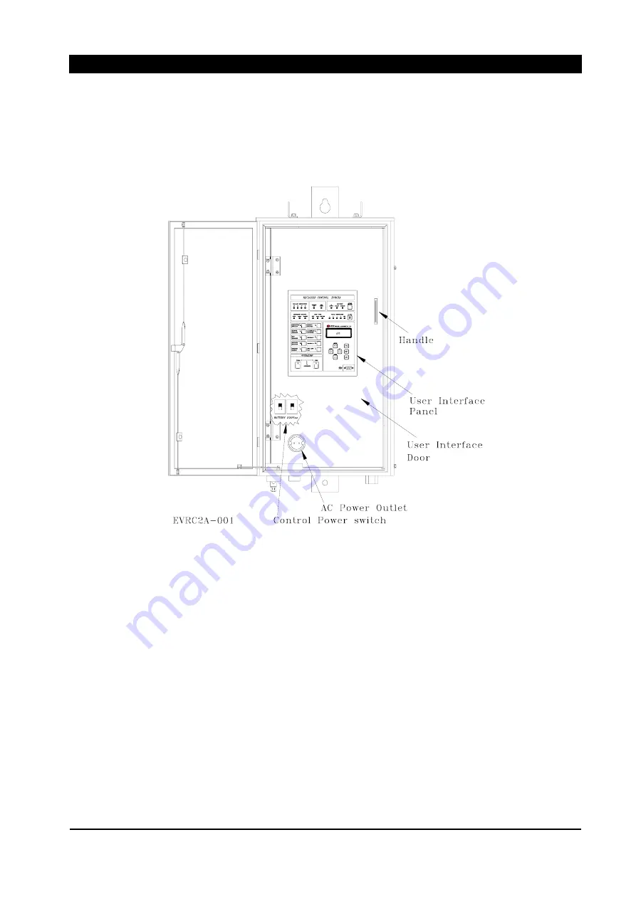 Entec EVRC2A-N6-NT User Manual Download Page 267