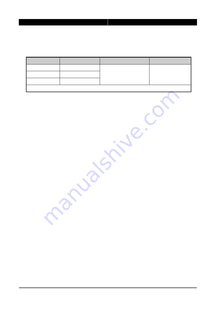 Entec EVRC2A-N6-NT User Manual Download Page 274