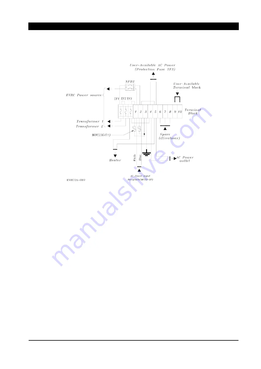 Entec EVRC2A-N6-NT User Manual Download Page 275