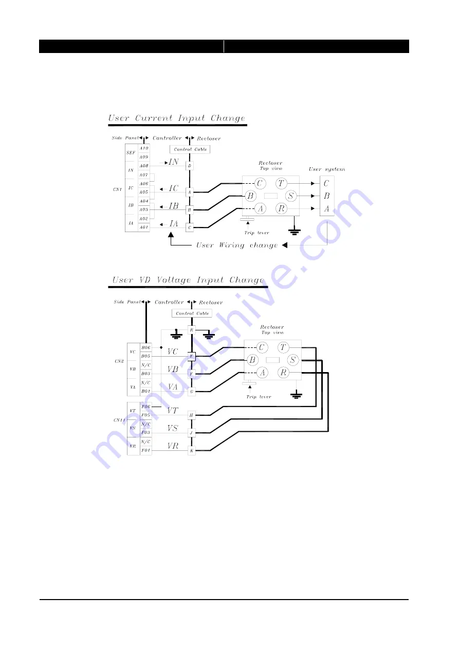 Entec EVRC2A-N6-NT User Manual Download Page 282