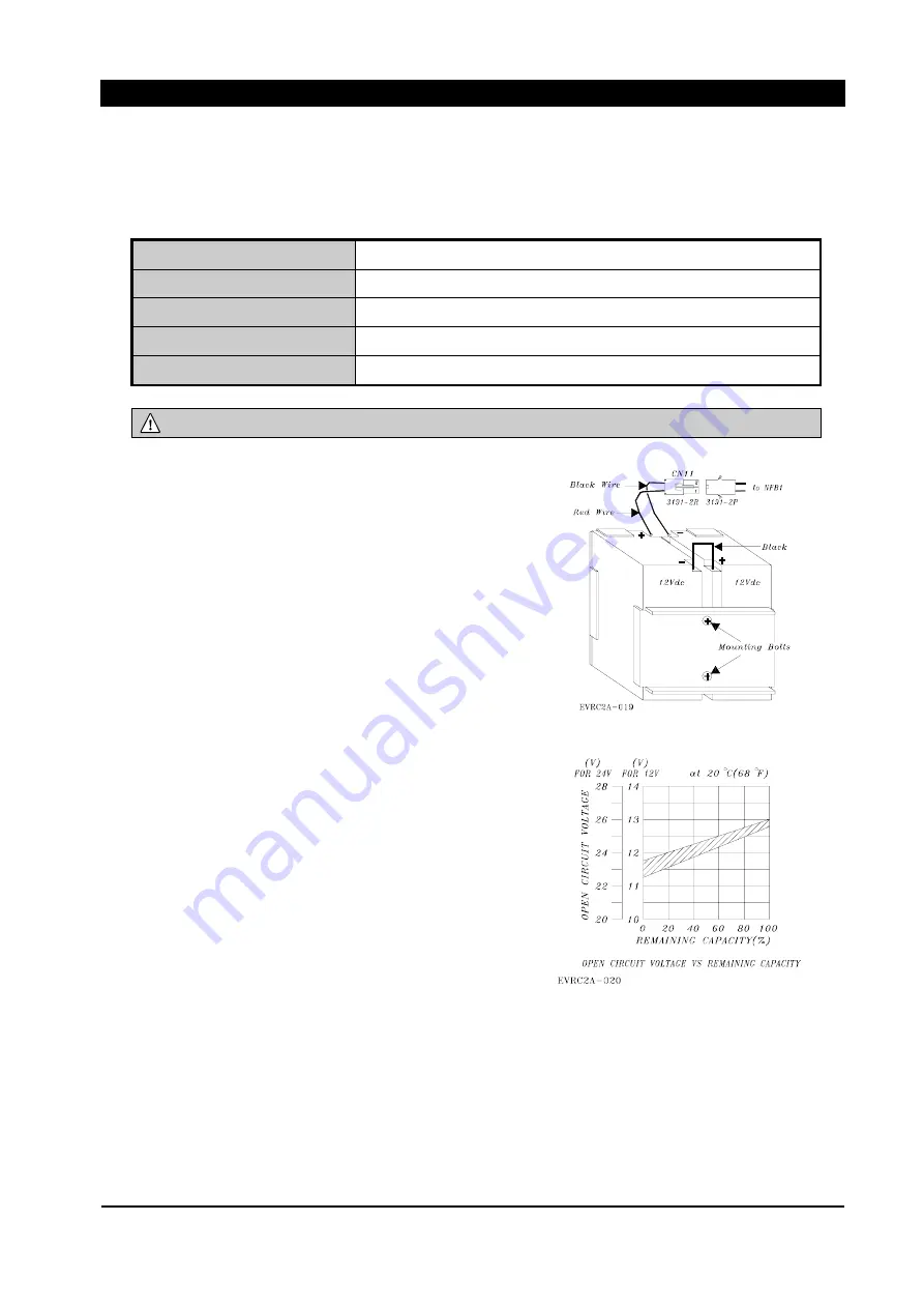 Entec EVRC2A-N6-NT User Manual Download Page 287