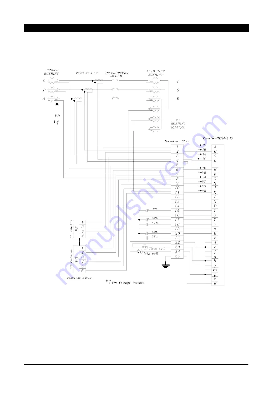 Entec EVRC2A-N6-NT User Manual Download Page 298