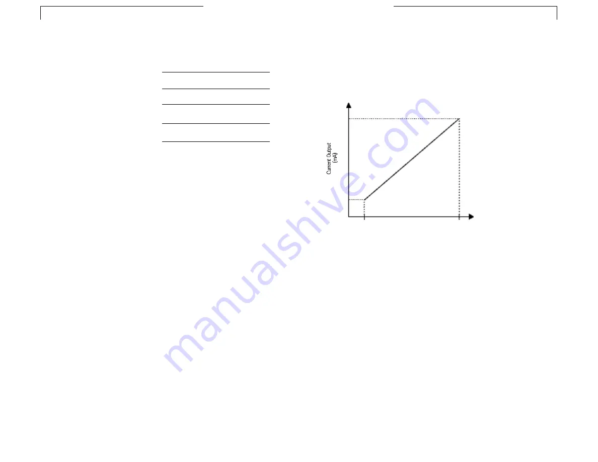 entegris NT 4150 User Manual Download Page 12