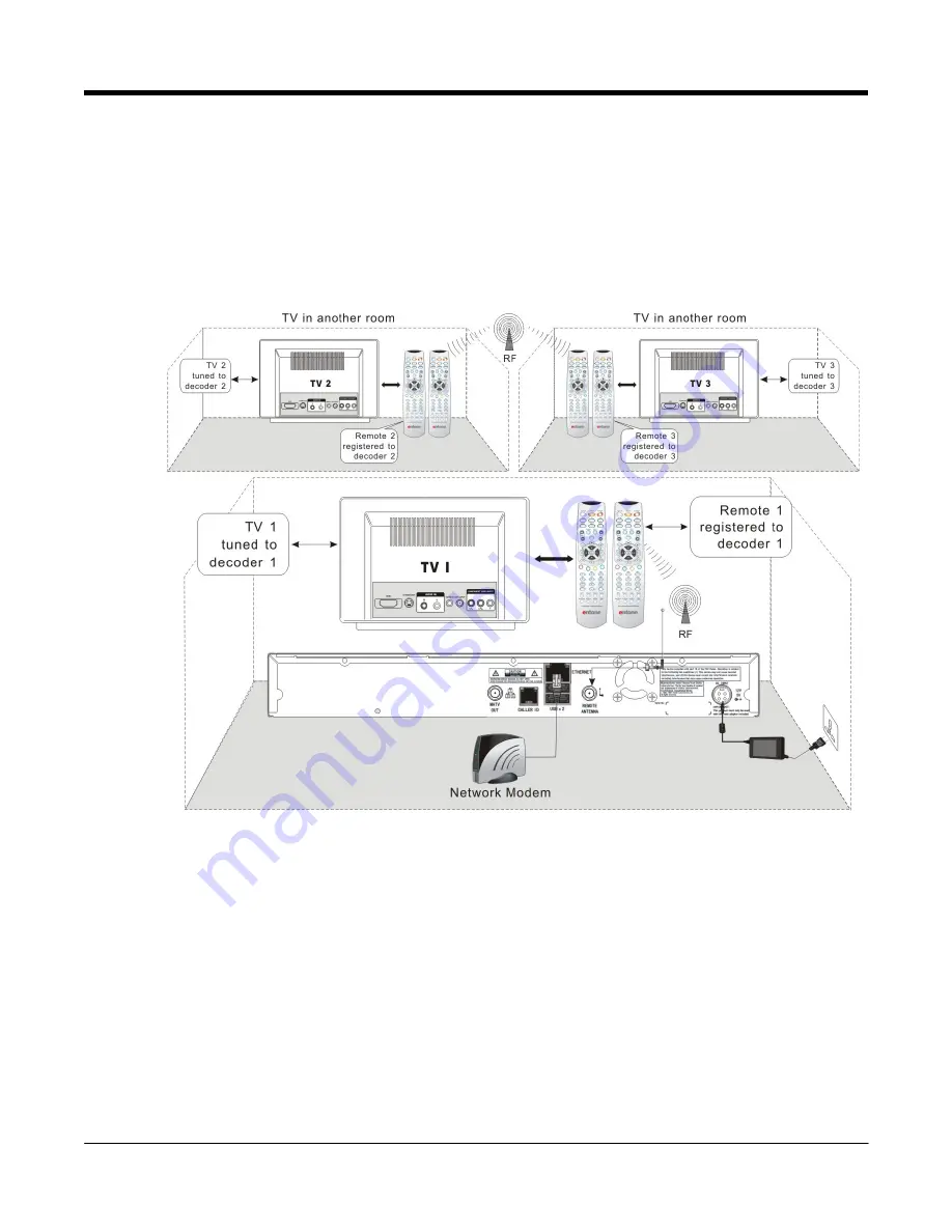 Entone Hydra HD B-Series User Manual Download Page 33