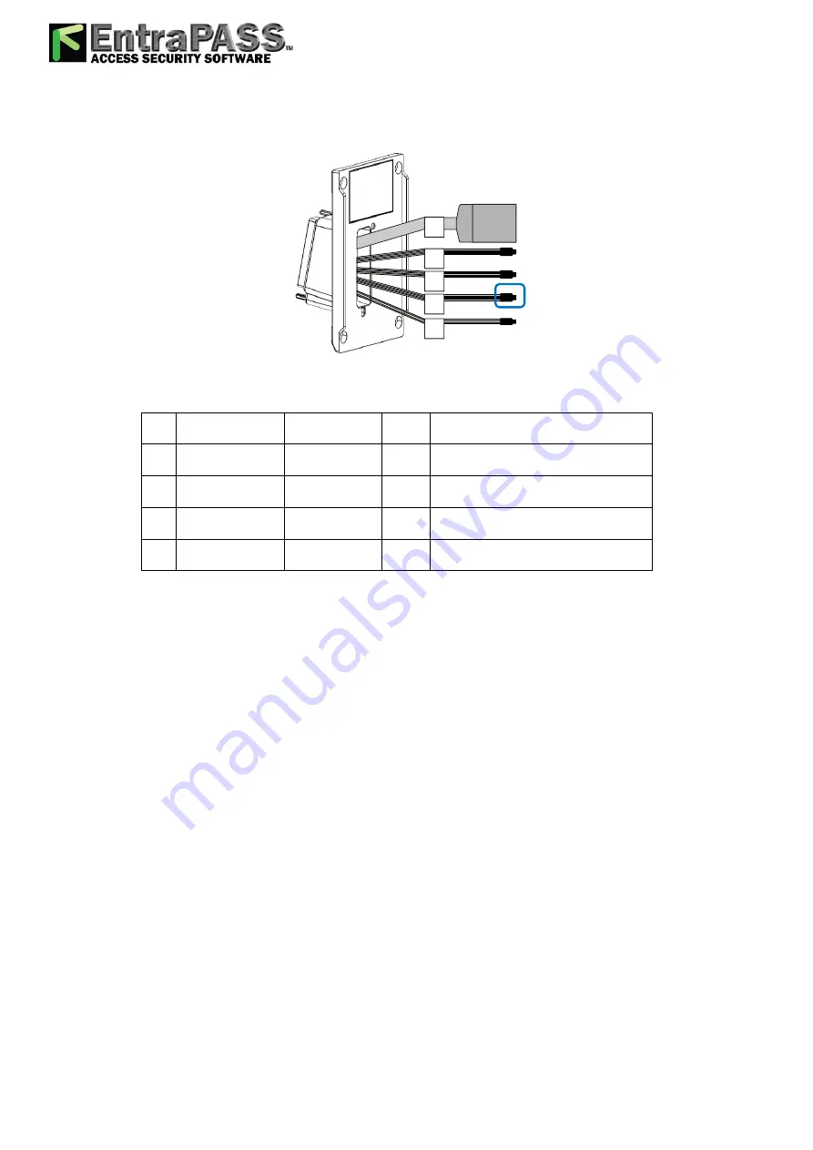 EntraPass MorphoAccess SIGMA Lite
Series Скачать руководство пользователя страница 43