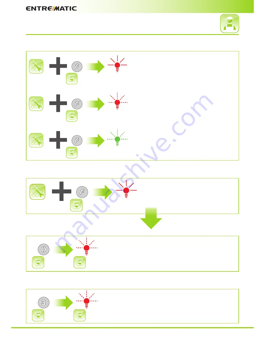 Entre Matic AXK4 Manual Download Page 36