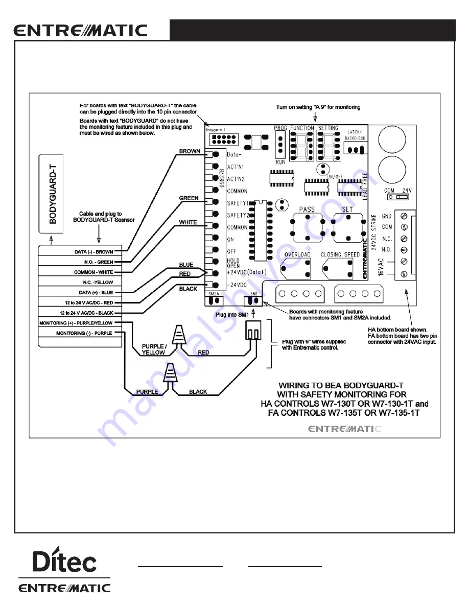 Entrematic Ditec HA8 LP Installation Instructions Manual Download Page 47