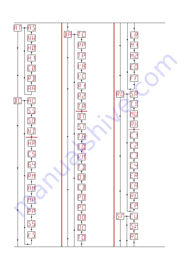 Entrematic LCU30H Installation Manual Download Page 10