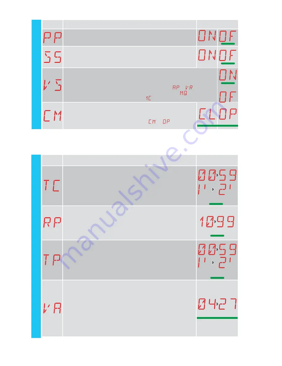 Entrematic LCU40H Installation Manual Download Page 24