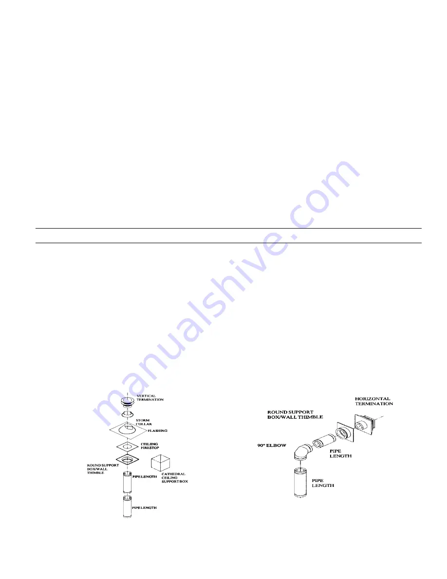 Enviro 828 DV.FS. Owner'S Manual Download Page 13