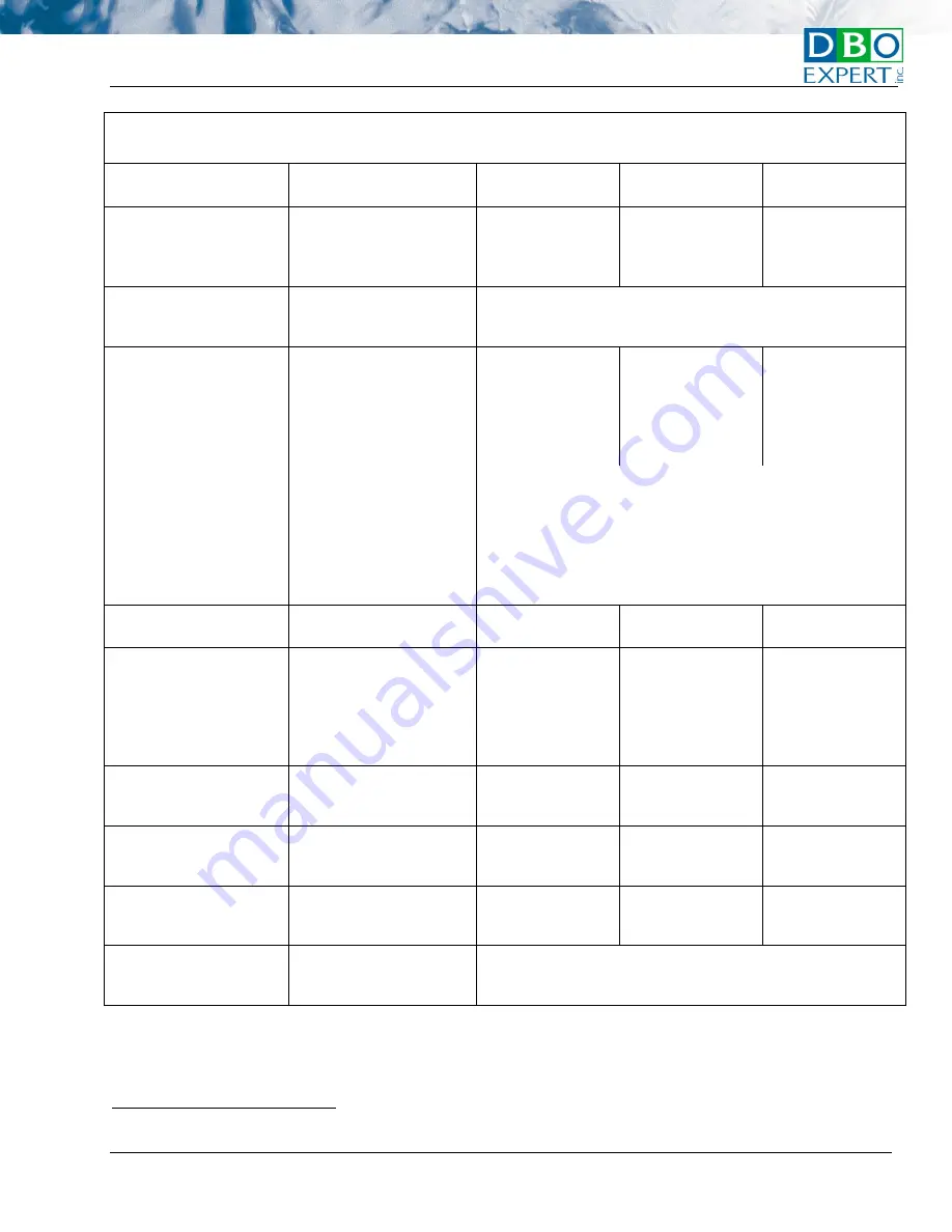 Enviro AES-TS Owner'S Manual Download Page 12