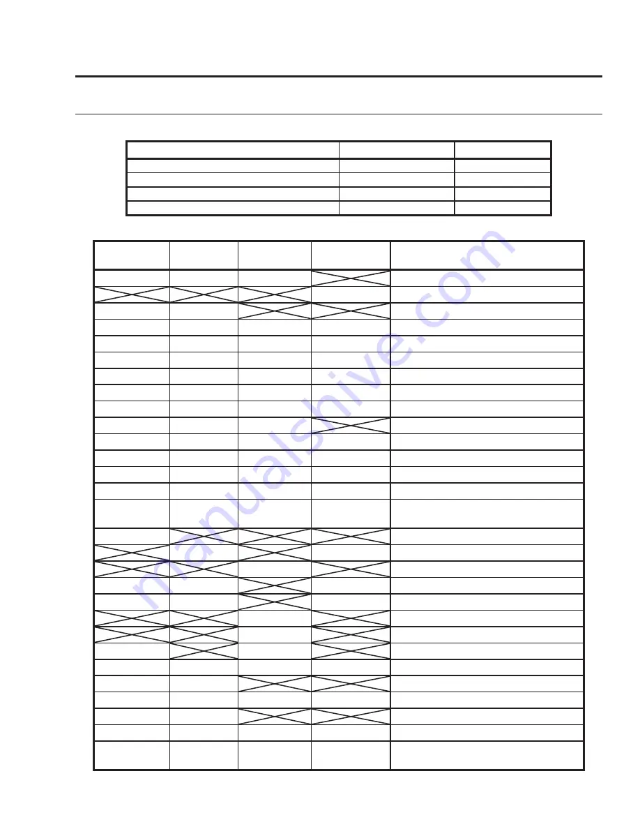 Enviro C-10914 Owner'S Manual Download Page 13