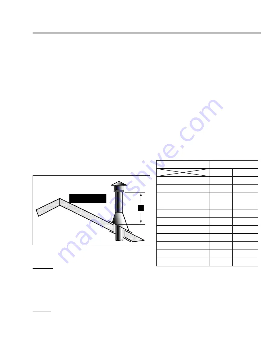 Enviro C-10914 Owner'S Manual Download Page 21