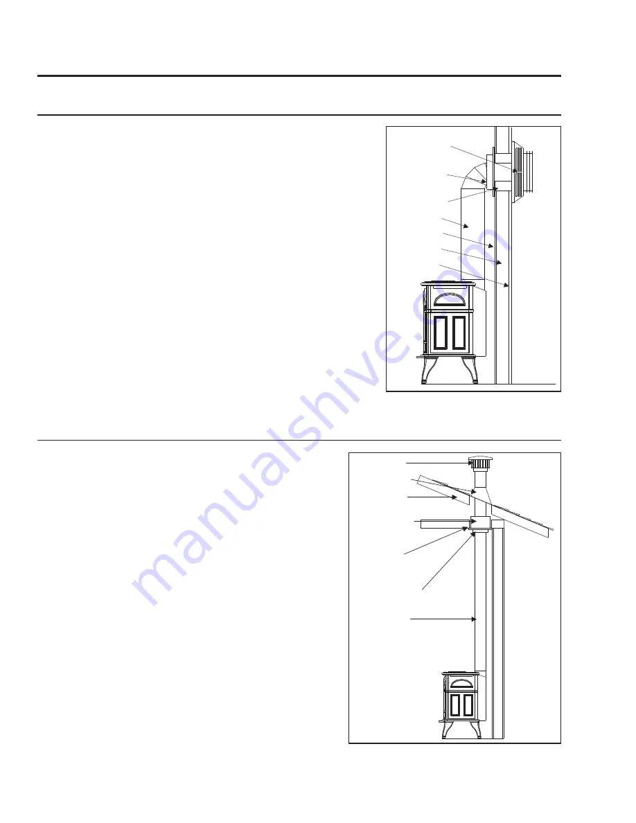 Enviro C-10914 Owner'S Manual Download Page 28