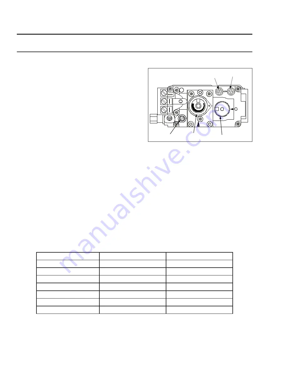 Enviro C-10914 Owner'S Manual Download Page 32