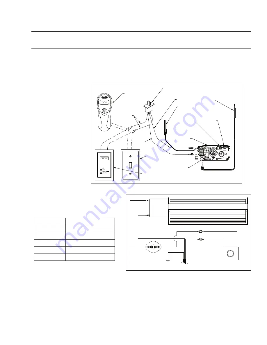 Enviro C-10914 Owner'S Manual Download Page 33