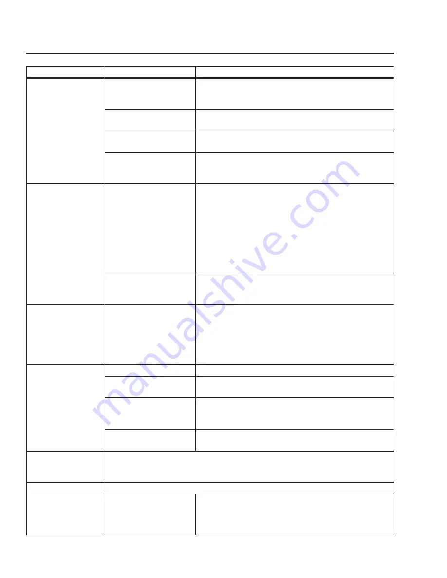 Enviro C-10914 Owner'S Manual Download Page 38