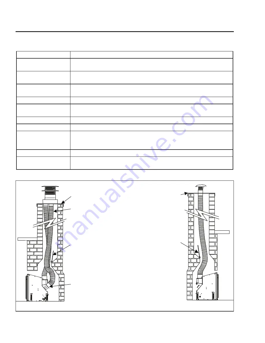 Enviro C-11089 Owner'S Manual Download Page 22