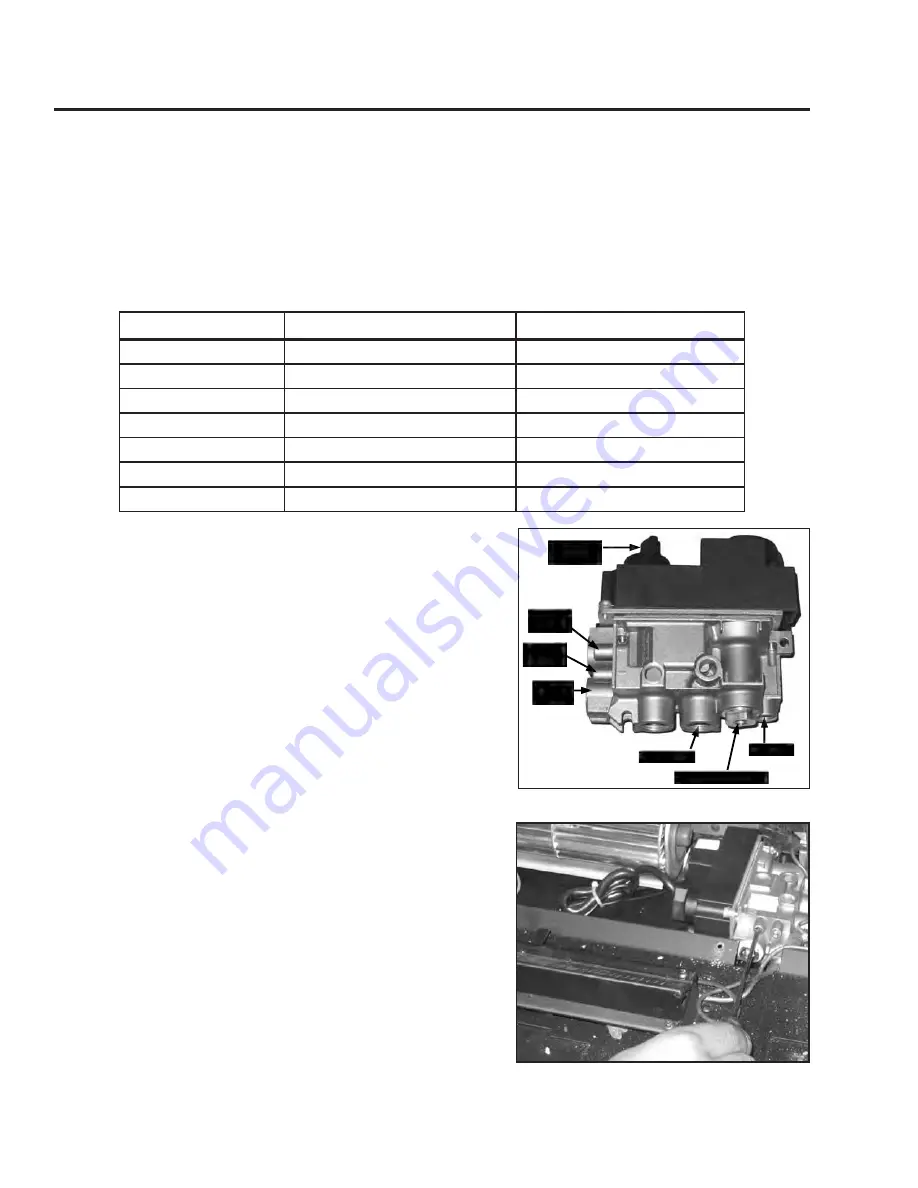 Enviro C-11089 Owner'S Manual Download Page 28