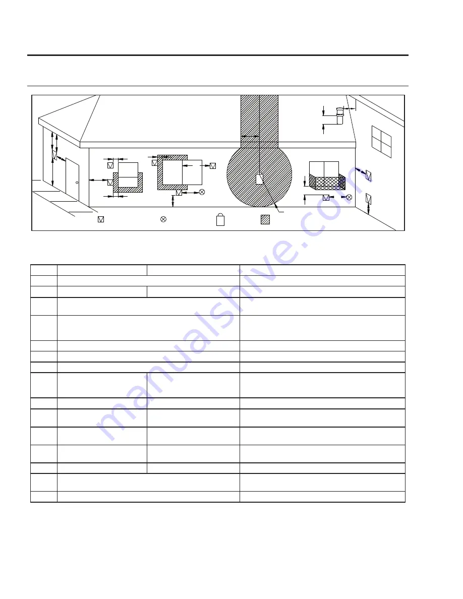 Enviro Cara Owner'S Manual Download Page 18