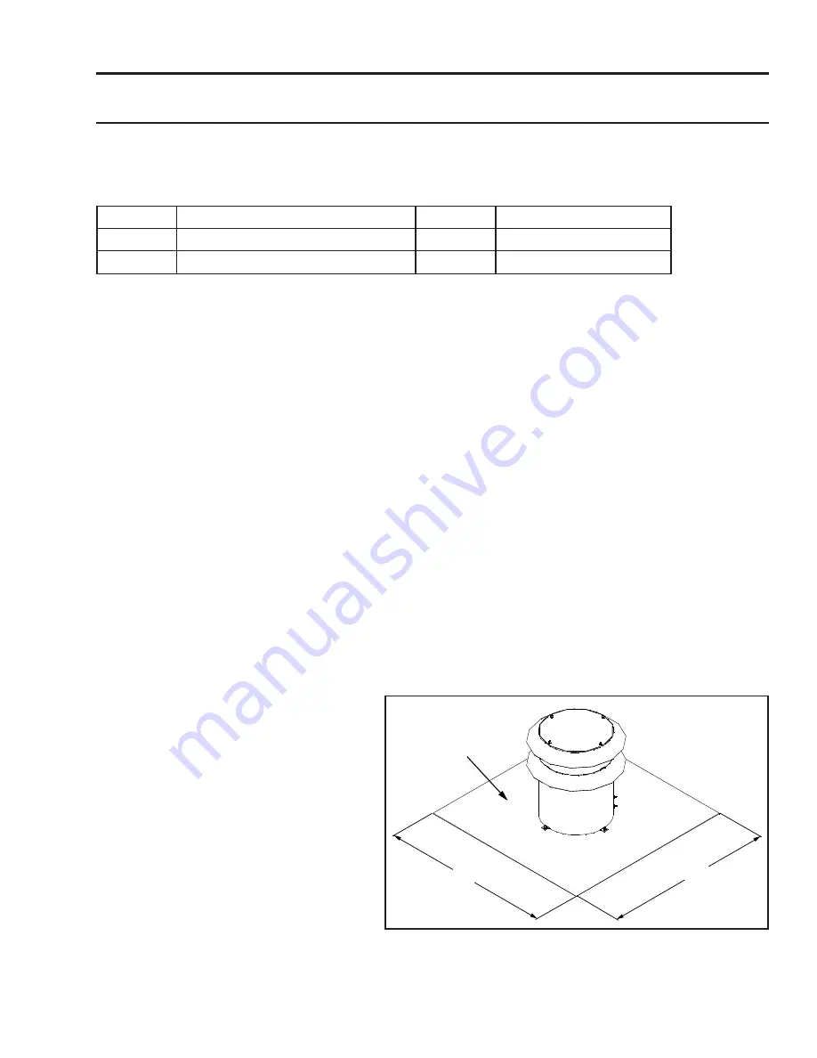 Enviro E20I Owner'S Manual Download Page 23