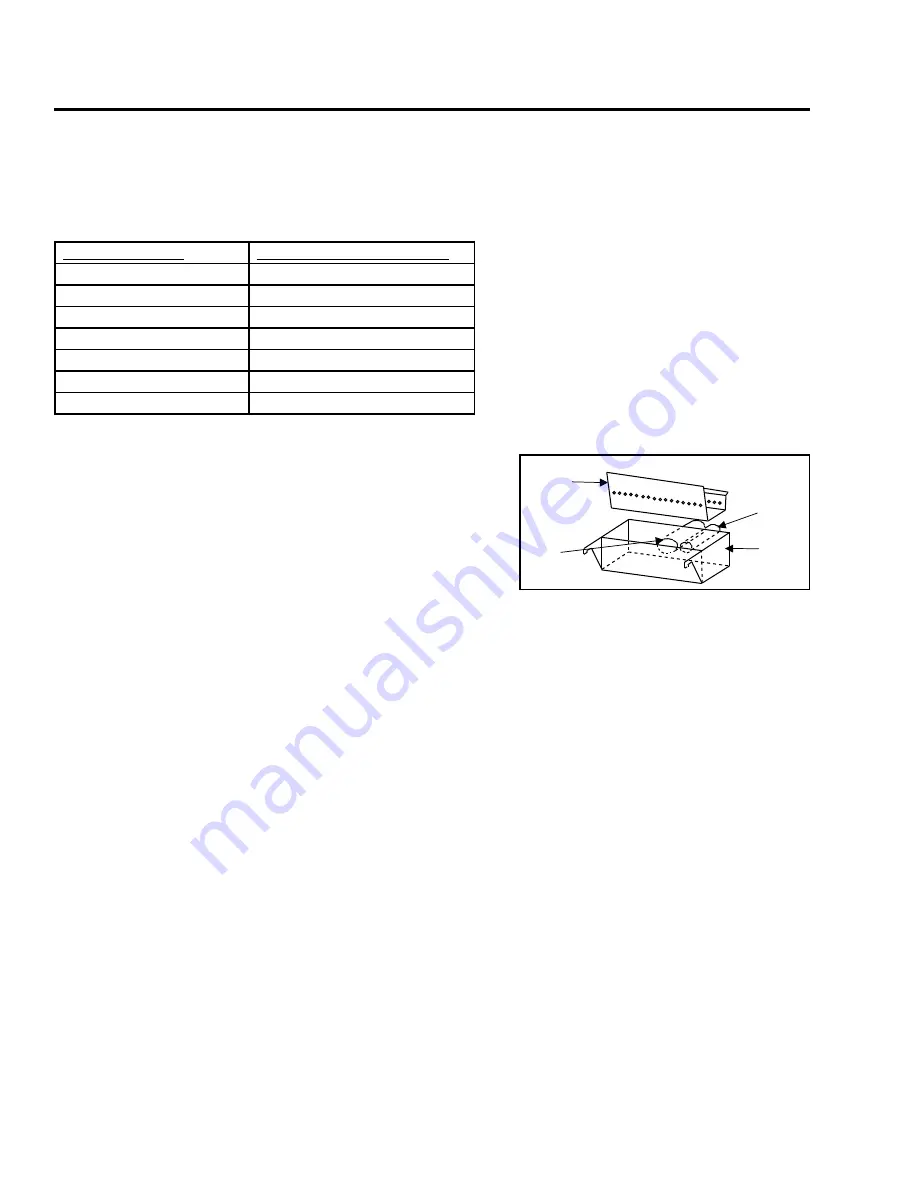 Enviro EF4 Owner'S Manual Download Page 8