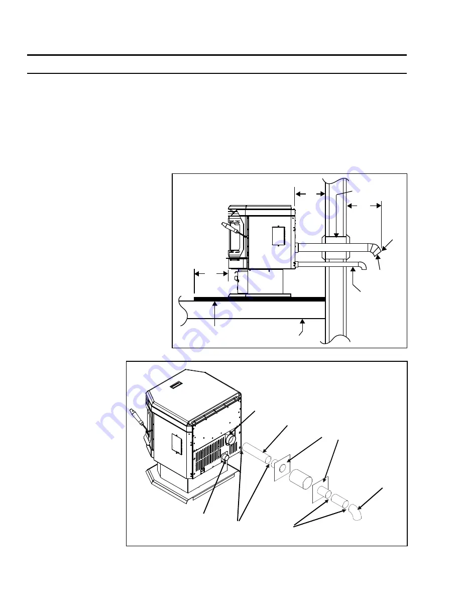 Enviro EF4 Owner'S Manual Download Page 18