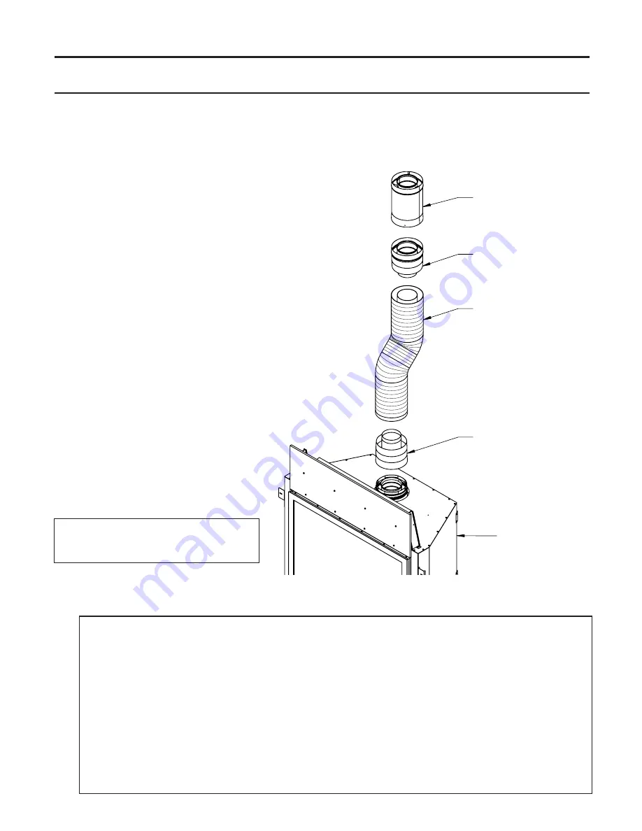 Enviro G50GI Owner'S Manual Download Page 36