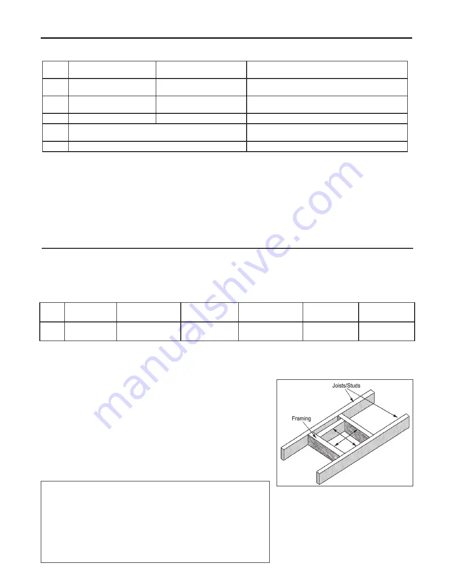 Enviro G50GI Owner'S Manual Download Page 40