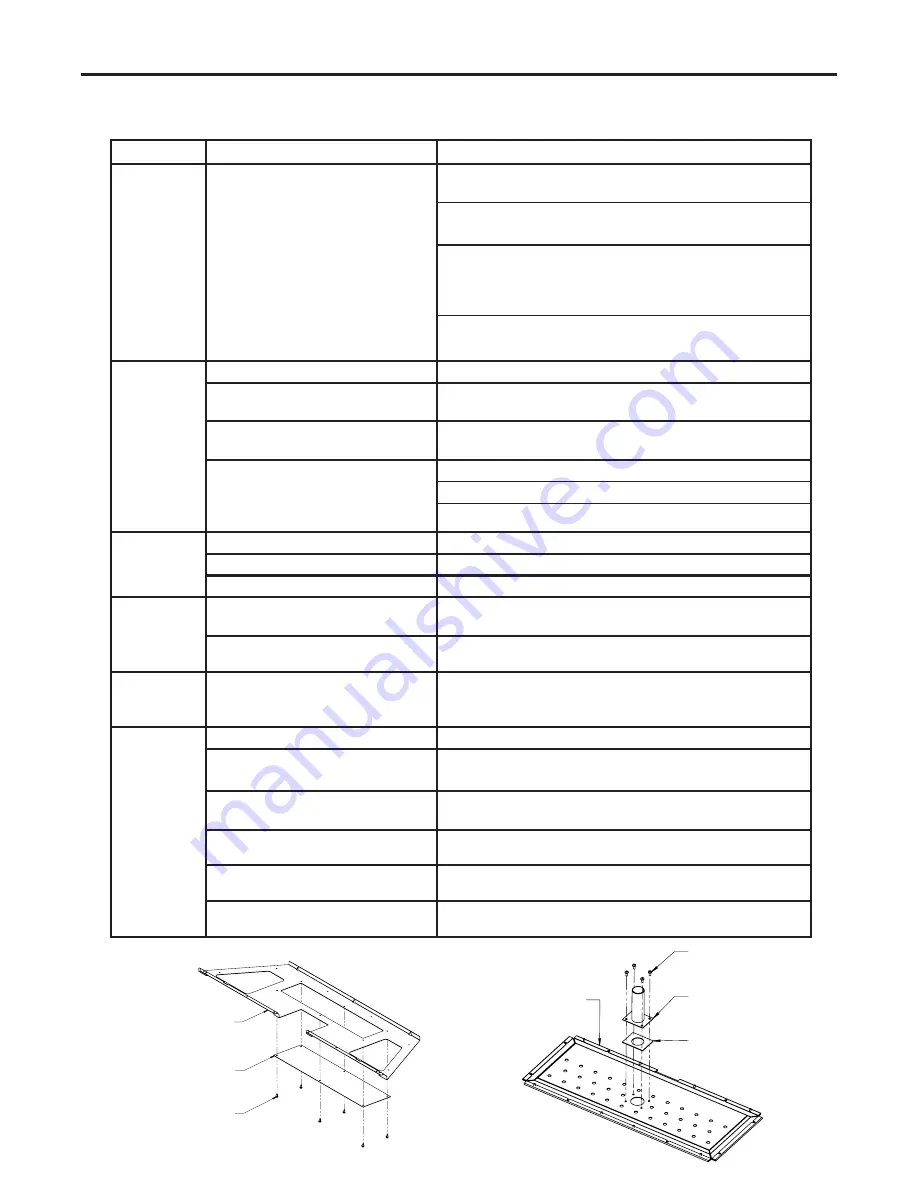 Enviro G50GI Owner'S Manual Download Page 51