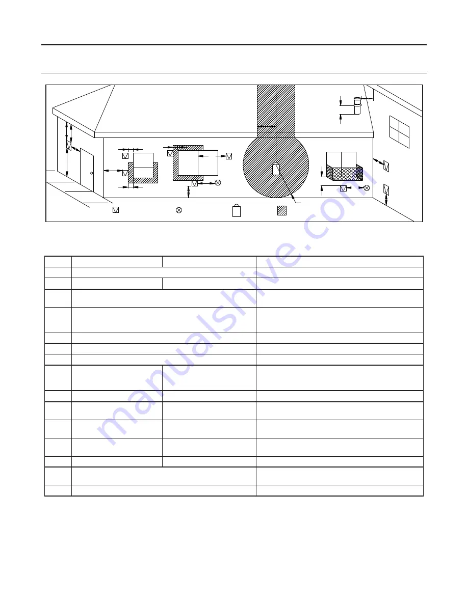 Enviro Nova Q2 Owner'S Manual Download Page 18