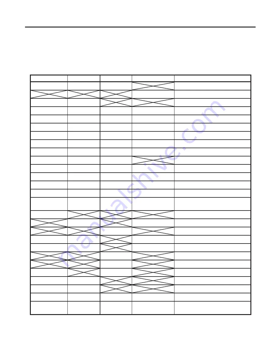 Enviro Q2G Owner'S Manual Download Page 21