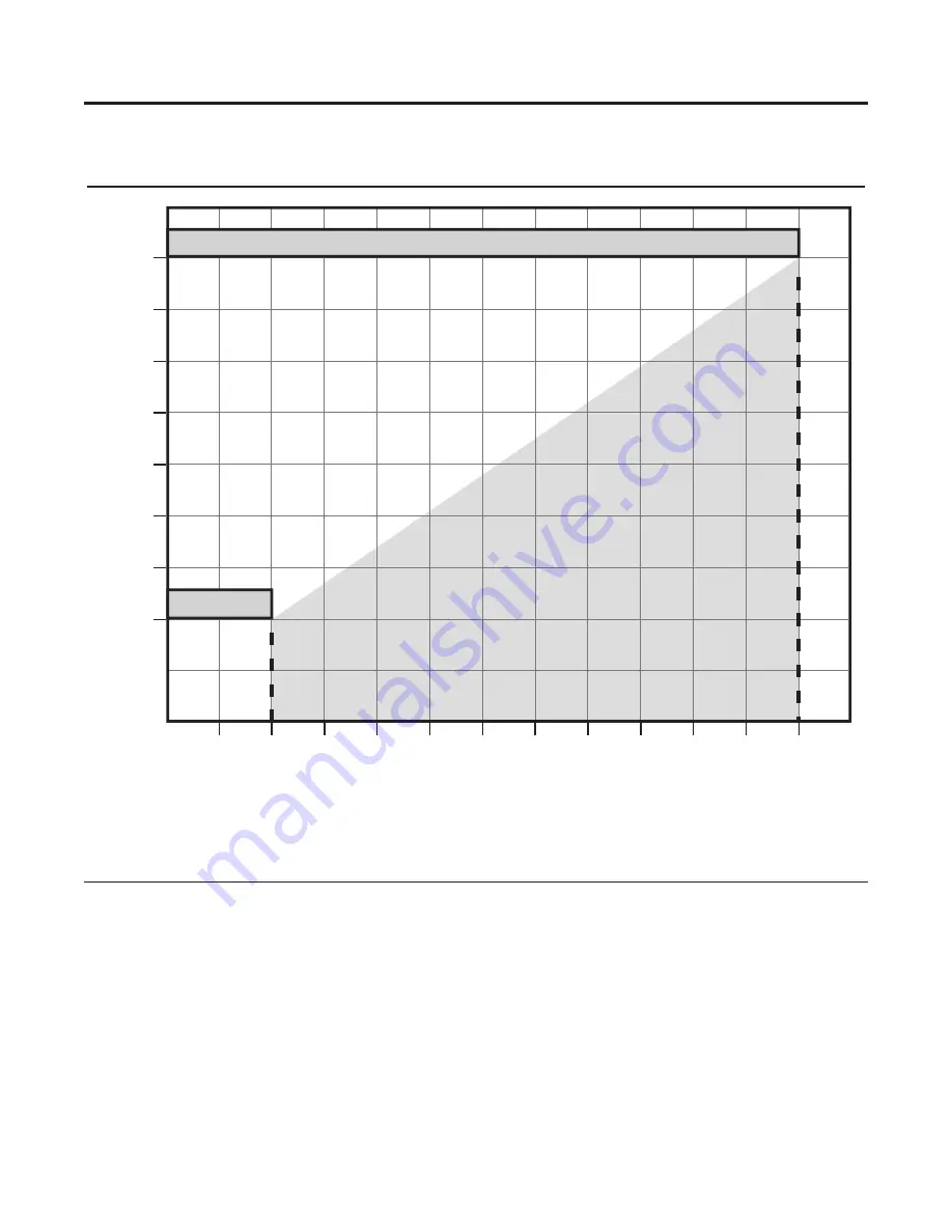 Enviro Q2L Nova Owner'S Manual Download Page 19