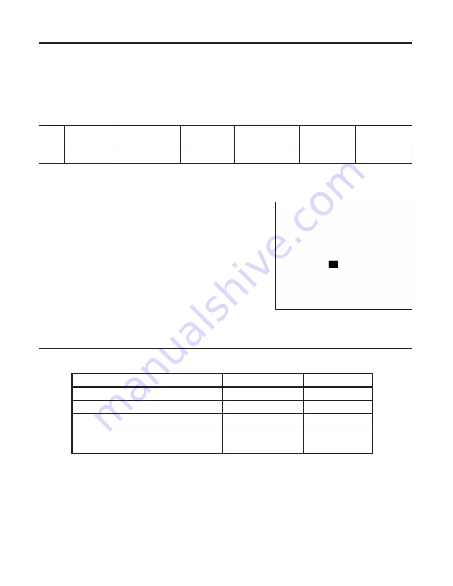 Enviro Q2L Nova Owner'S Manual Download Page 21