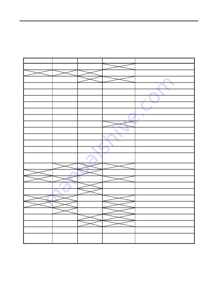 Enviro Q2L Nova Owner'S Manual Download Page 22