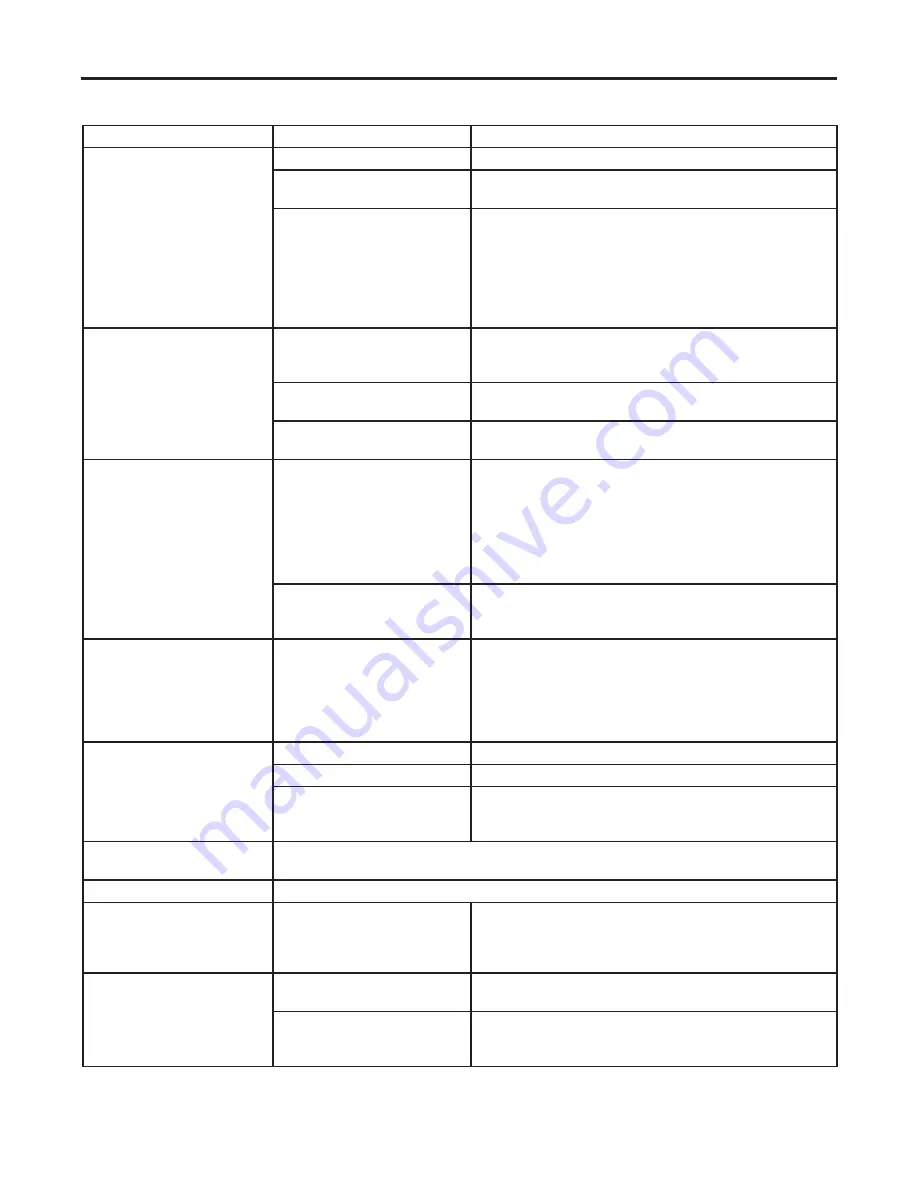 Enviro Q2L Nova Owner'S Manual Download Page 38