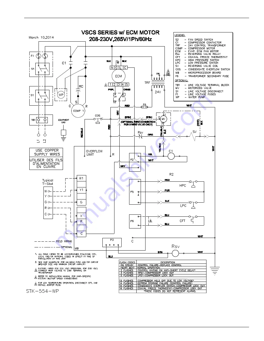 Enviro VB09-36 Скачать руководство пользователя страница 35