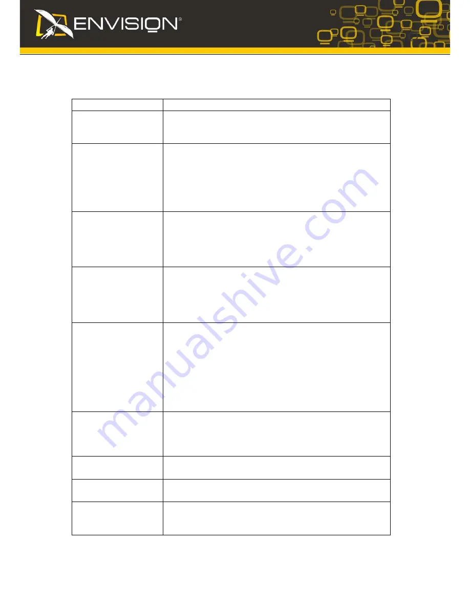 Envision H2062 User Manual Download Page 18