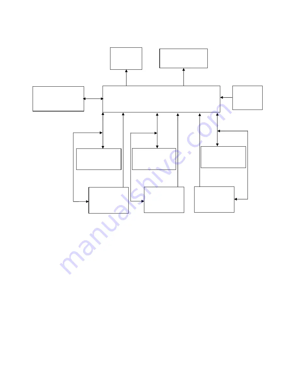 Envision H2476WDHAL Service Manual Download Page 17