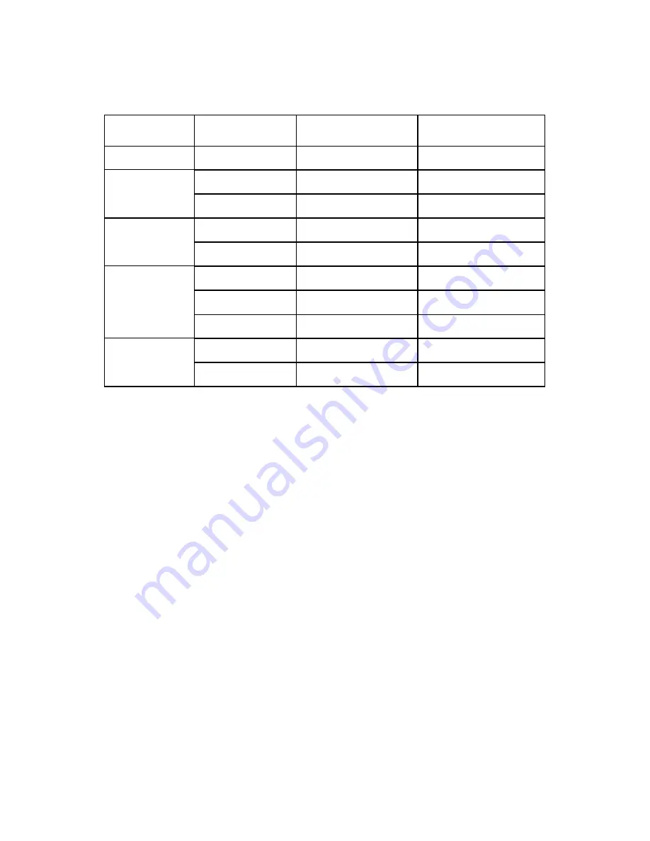 Envision H712a User Manual Download Page 18