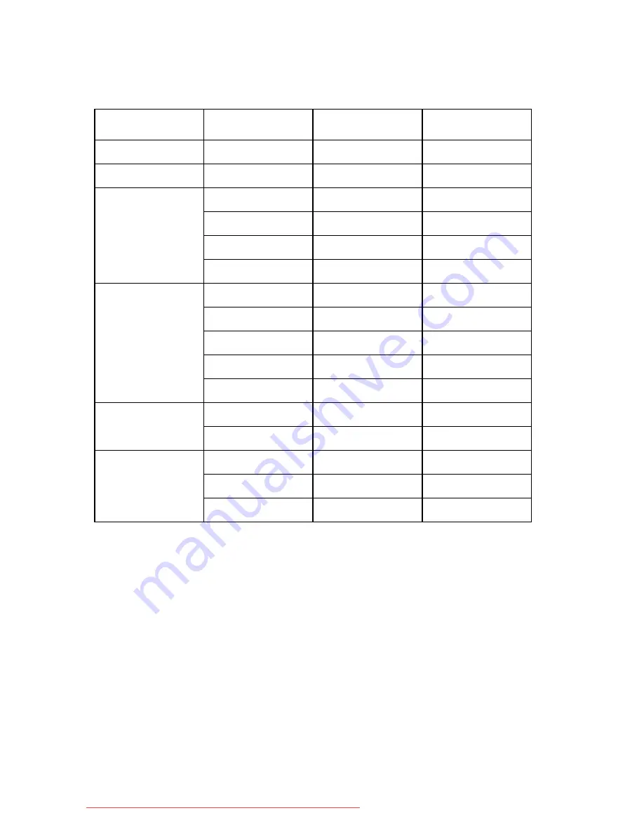 Envision H716w User Manual Download Page 22