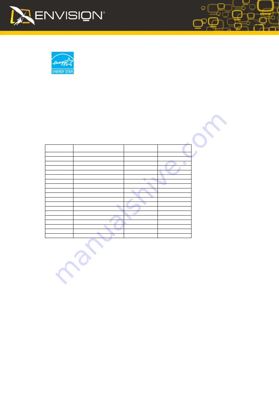 Envision H919w+ User Manual Download Page 18