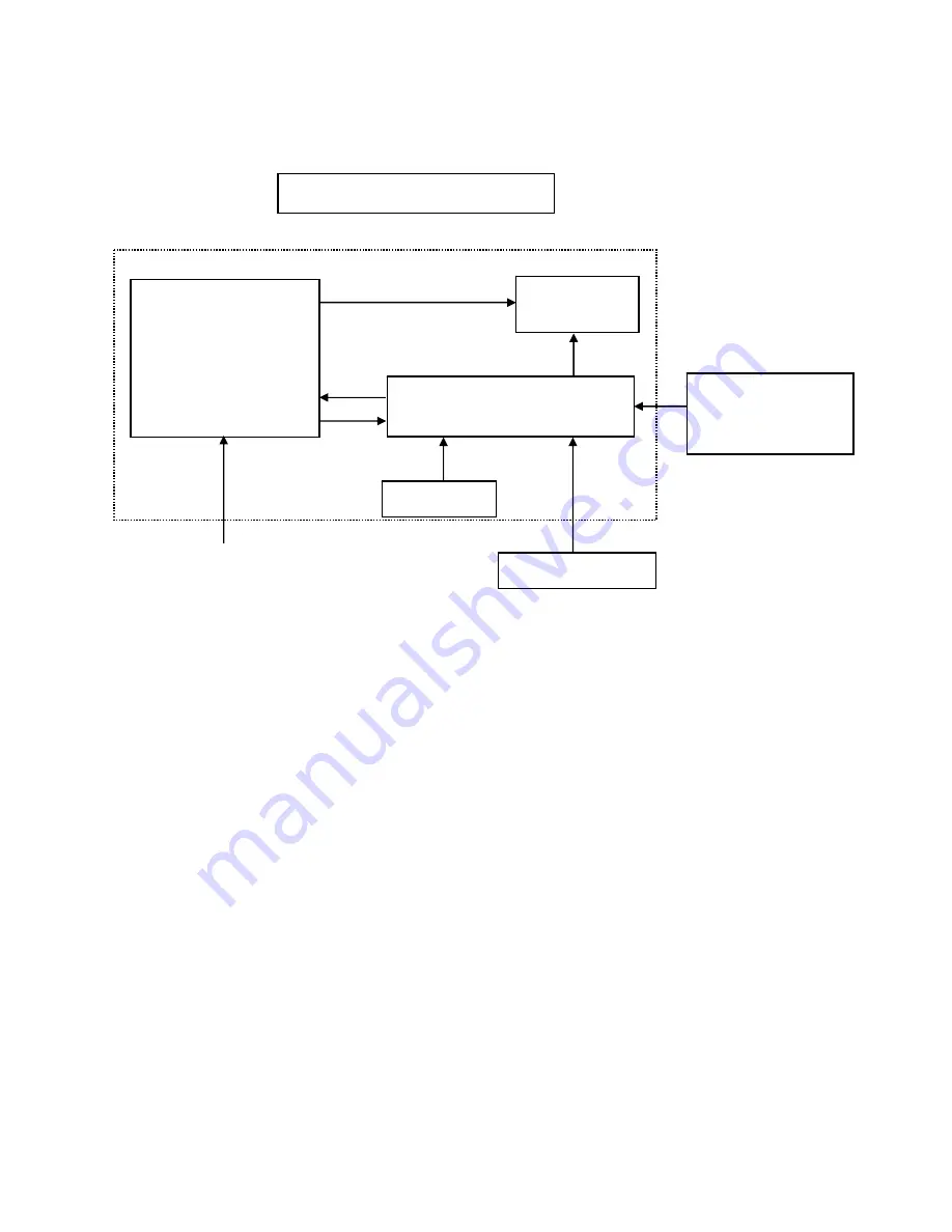 Envision H976WDL Service Manual Download Page 5