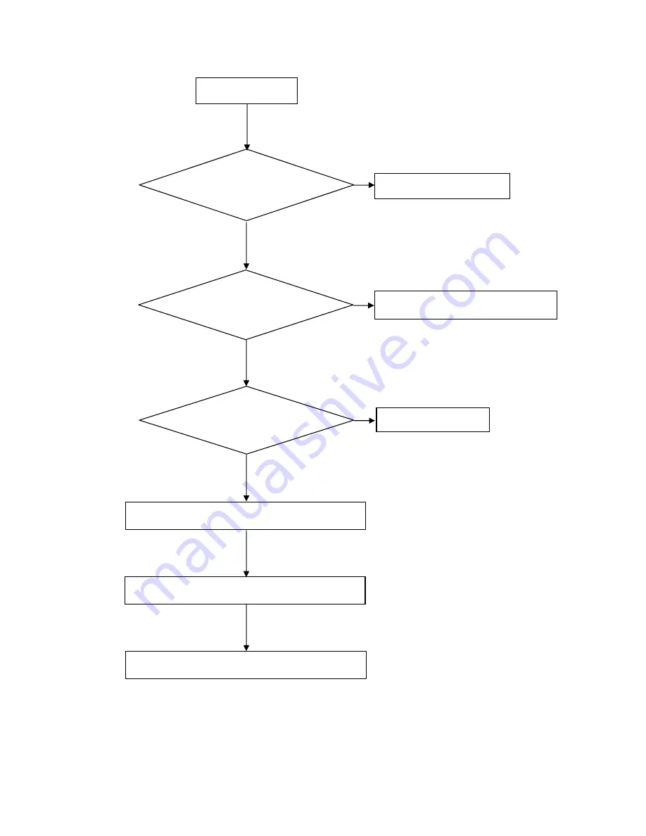 Envision H976WDL Service Manual Download Page 34