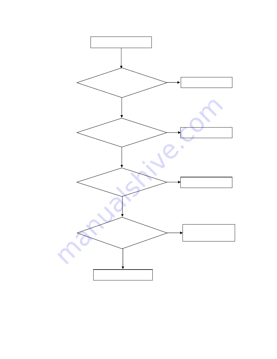 Envision H976WDL Service Manual Download Page 35