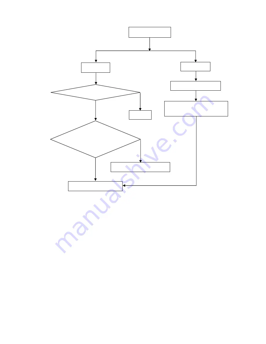 Envision H976WDL Service Manual Download Page 37