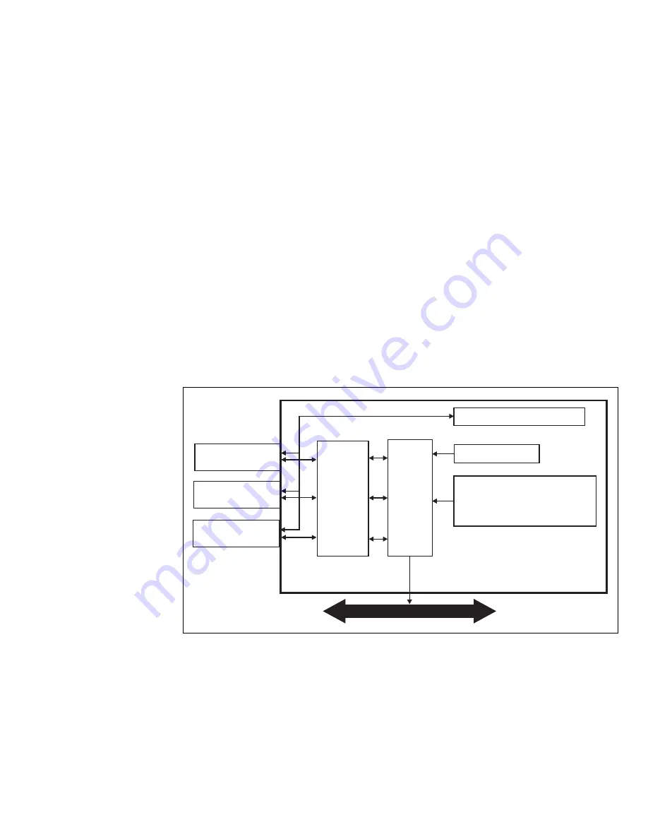 Envision Matrox Concord Installation And Hardware Reference Manual Download Page 7